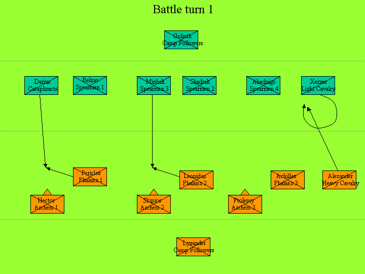 Battle turn 1