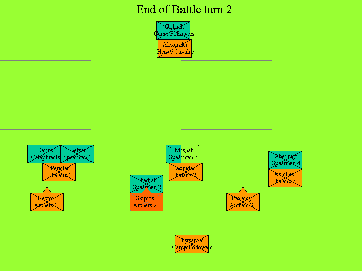 Start of battle turn 3