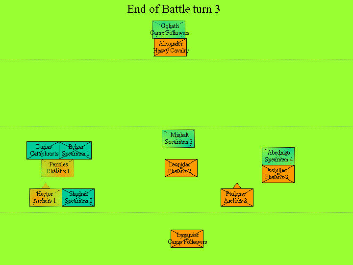 Start of battle turn 4