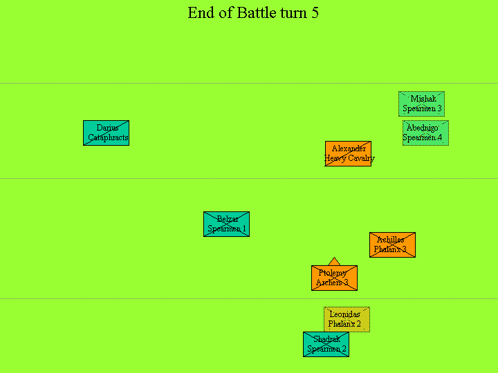 Start of battle turn 6