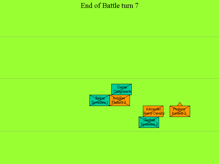 End of battle turn 7