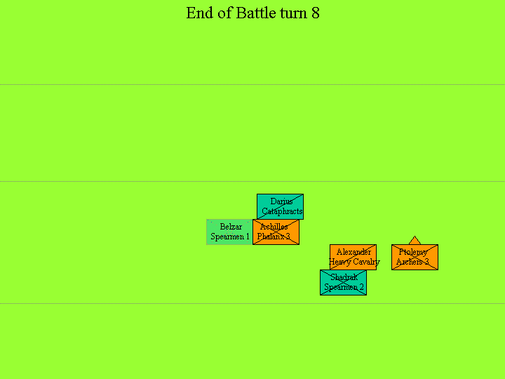 End of battle turn 8