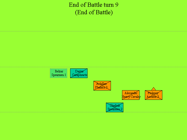 End of battle turn 9